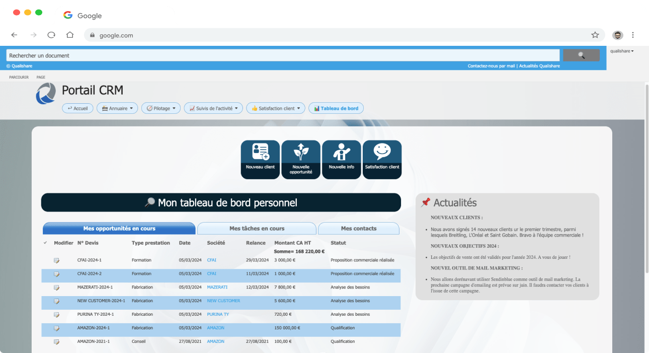 Logiciel CRM