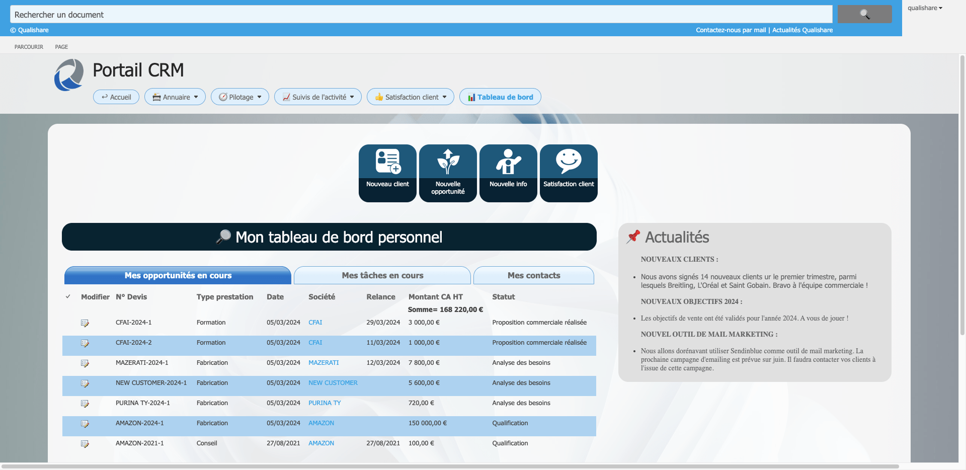 interface CRM