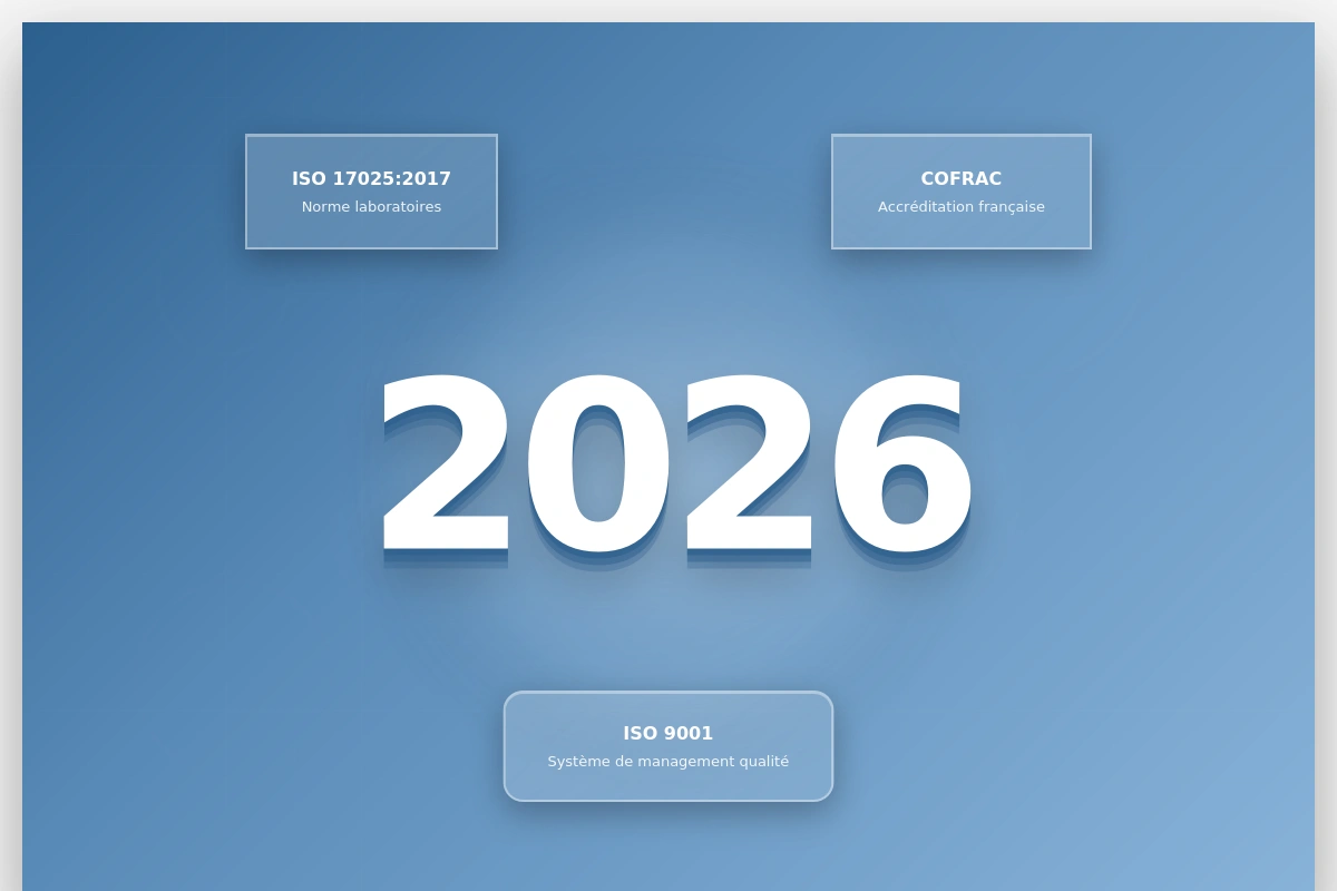 laboratoires-iso17025