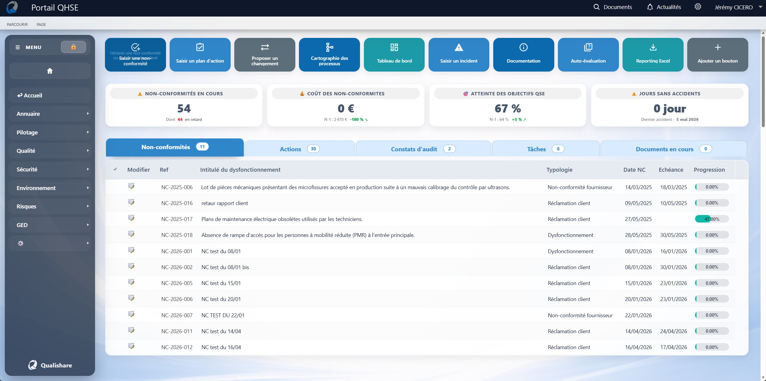 Logiciel-QHSE-QSE-Qualishare