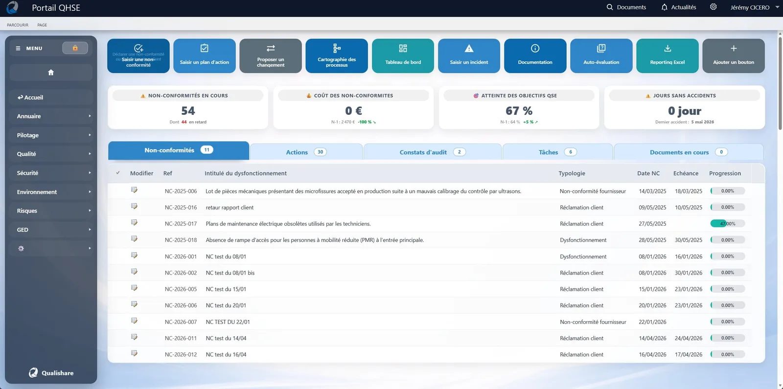 Logiciel-QHSE-QSE-Qualishare