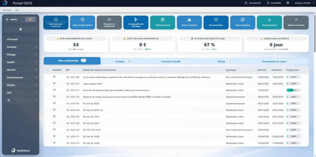 Logiciel-Qualishare