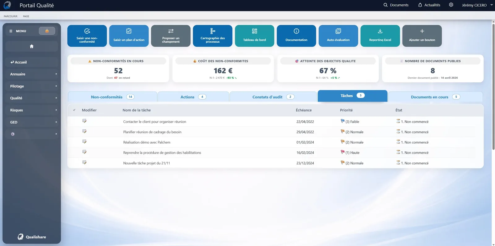 Logiciel-qualite-Qualishare